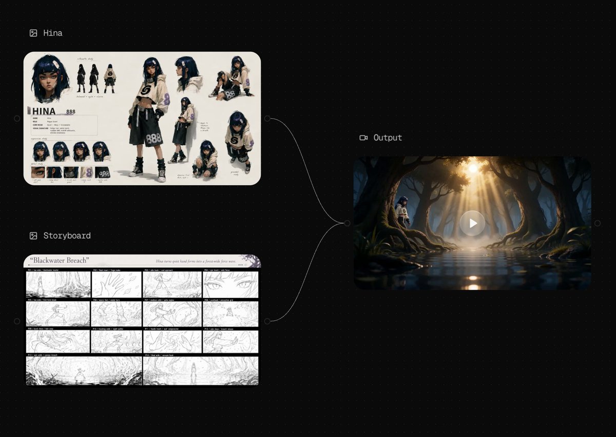 Poster Text generated with GPT Image 2