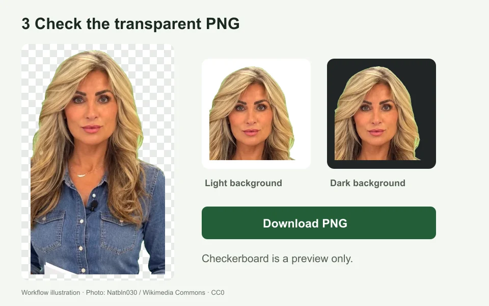 Green screen remover PNG export checked against light and dark backgrounds