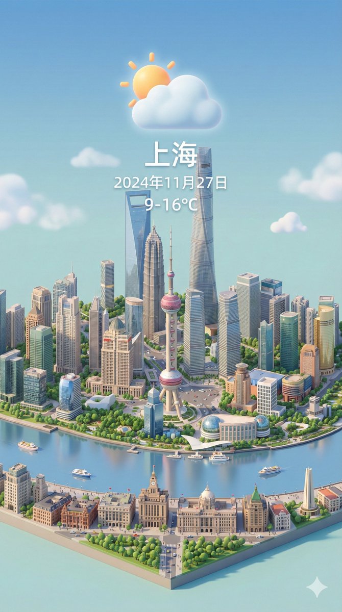 Miniature Scene generated with Nano Banana Pro