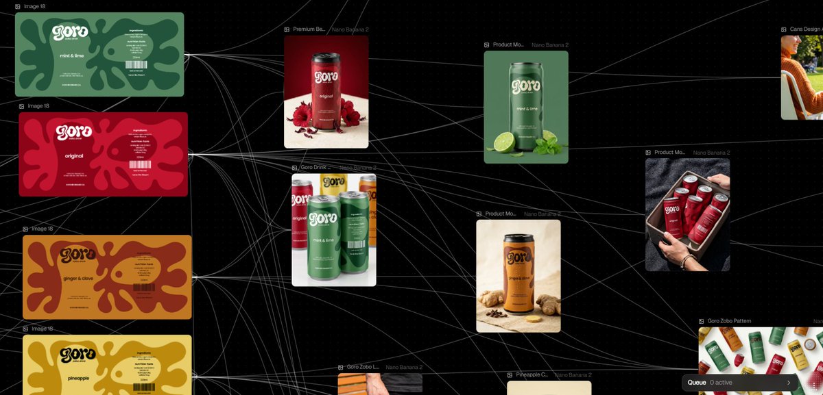 Product Visual generated with Nano Banana Pro