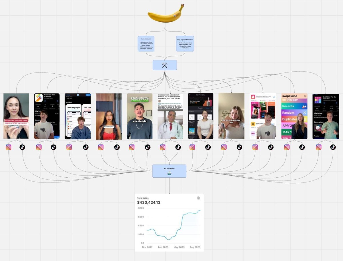 Product Visual generated with Nano Banana Pro
