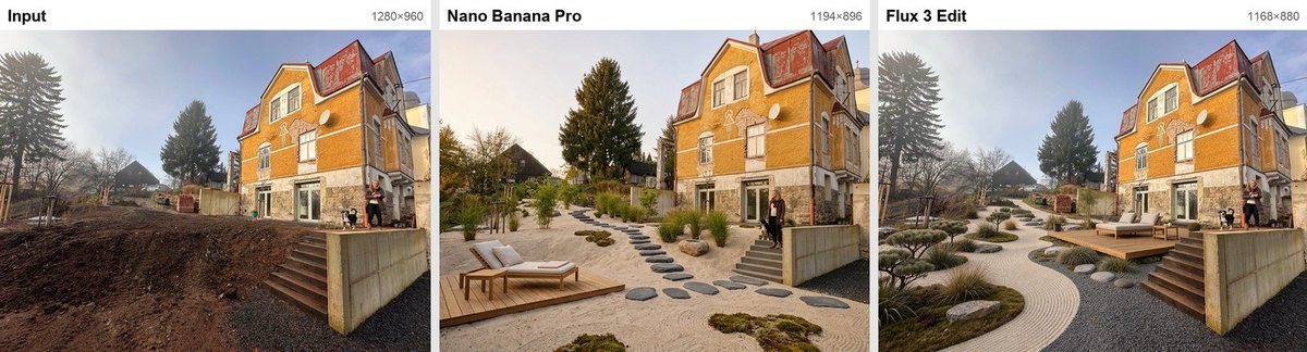 Product Visual generated with Nano Banana Pro