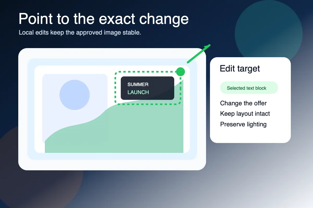 Seedream 5.0 Pro precise local image editing with point and box controls