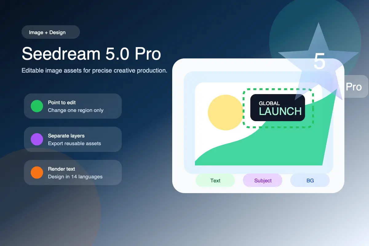 Seedream 5.0 Pro AI image editing and layered design workflow